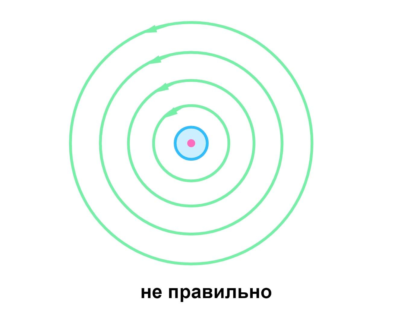 ГДЗ номер 59.10 с.210 по физике 8 класса Лукашик ответы и решебник без  ошибок | Skysmart Решения